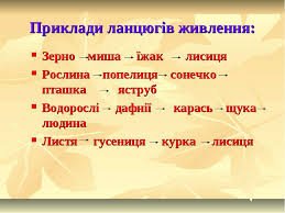 Природні і штучні екосистеми. Ланцюги живлення. Екосистеми своєї ...