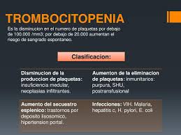 Lo que se debe hacer es suspender el farmaco y en casos graves administrar esteroides. Trastornos De La Hemostasia Ppt Descargar
