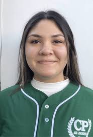 Student Advisory Council 2021-22