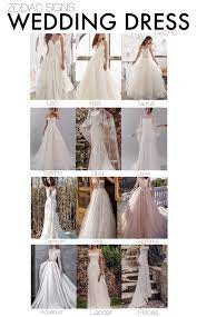 Zodiac Signs Wedding Dress Zodiac Sign Fashion Zodiac Signs Gemini Zodiac Signs Aquarius