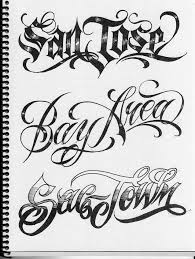 Graffiti goes a long way back, with visual examples that can be seen from old greece to the roman empire architecture. Chicano Font Lettering Novocom Top