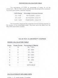 Cbse board gives its score in terms of cgpa. Cgpa Formula