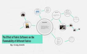 Effect Of Fabric Softeners On The Flammability Of Different