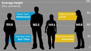 Maybe you would like to learn more about one of these? How Tall Is 181 Cm Quora
