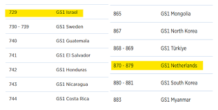 Image result for Israeli bar code