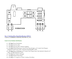 Everyone knows that reading yamaha g9 wiring is useful, because we are able to get too much info online from the reading materials. 91 Civic Fuse Box Diagram Wiring Schematic Repair Diagram Group