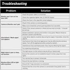Check spelling or type a new query. Troubleshooting Furrion Vision S Monitor And Camera Not Pairing Etrailer Com