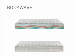 Jetzt günstig online kaufen und österreichweit liefern lassen! Massage Tcm Entspannung Vitalstoffe Bioenergetische Anwendungen