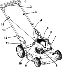 Compareclick to add item yardworks™ 22 toro premium lawn mower blade to the compare list. Toro Lawn Mower 20339 Parts Diagram