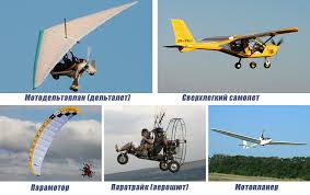 Kak Nachat Letat Samostoyatelno Hot Na Chem To S Motorom Habr