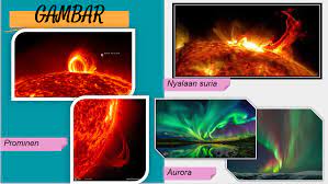 Cuaca angkasa lepas (part 1). Tini Sains Kssm T3 Cuaca Angkasa Lepas