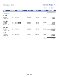 10 Simple Invoice Templates Every Freelancer Should Use