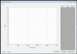 User Interface C Chart Axis Not Displaying When Form Is