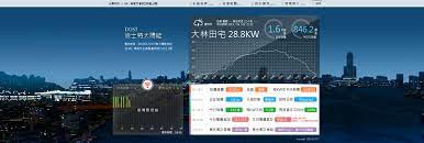 光電監控系統首頁設計 2013 desktop screenshot screenshots desktop