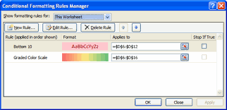 Conditional Formatting How To Apply Excel Formula Excel
