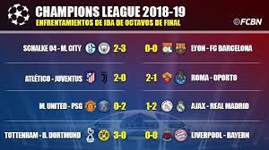 ▷ todas las noticias de la champions league ◁ calendario y resultados en directo ⊛ máximos goleadores y asistentes de la liga de 2 0.13 por partido. Asi Han Sido Los Partidos De Ida De Octavos De Champions League 2018 19