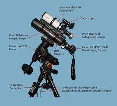 Digital Slr Astrophotography Equipment Astrophotography Telescope Astronomy