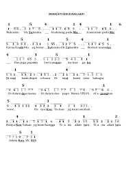 Tweet ya tuhan tuhanku ya tuhan tuhanku betapa mulianya namamu di s'luruh bumi keagunganmu kehebatanmu mengatasi kami reff: Berkati Keluargaku Pdf