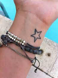 Traditionally the wrist star would align with the thumb and be symbolic of carrying you forward in life. 23 Hottest Star Tattoo Designs You Ll Love Styleoholic