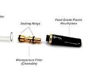 Amazon.com: ZOBO Soporte para filtro de cigarrillos con ...