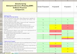 Erp Selection For Enterprise Resource Planning Software