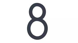 Number 8 Numerology: Traits, strengths, and challenges explained of number 8