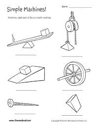 Six Simple Machines Worksheet Jpg 927 1200 Simple Machines Simple Machine Projects Simple Machines Activities