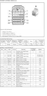 How do i connect a relay to make after market fog lights turn on only when i actuvate the bright lights. Adding Fog Lamps To 2015 Trax Page 4 Chevy Trax Forum