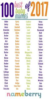 It literally stands for 'ray of light' 11. Rare Hindu Baby Boy Names Shefalitayal