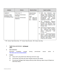 We did not find results for: Jawatan Kosong Di Malaysia Posts Facebook