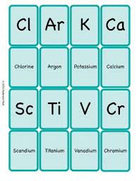 Periodic Table Of Elements Flashcards Flashcards Periodic Table Elementary School Students