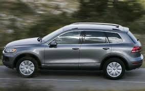 Image result for Reflex Silver 2011 Touareg