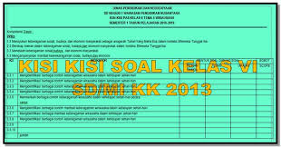 Ilmu pengetahuan alam (ipa) bentuk soal jml soal bobot sti kelas : Berikut Kisi Kisi Soal Pas Uas Kelas 6 K 13 2018 2019