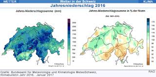 Der stadtrat hat dafür 5,154 millionen franken bewilligt. Raonline Edu Klima In Der Schweiz Wetter 2016 Ungewohnlich Warm Niederschlagsreich Im 1 Halbjahr