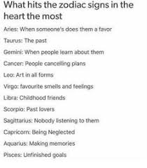 Summer babies will typically fall into under the cancer or leo star sign,. 48 Zodiac Traits Ideas Zodiac Zodiac Traits Zodiac Signs