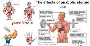 The Dangers To Build Muscles Quickly Using Steroids Side Effect Bodybuilding Program Steroids Gym Workout For Beginners
