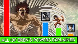 The full coordinate powers can only be used through the real royal bloodline, which was eren has become one with his titan body. Eren S Final God Like Founding Titan Form Explained All Eren Jaeger S Powers Attack On Titan Youtube