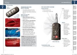 Learn more about the history of infiniti as a company and other facts to deepen your understandi. 2012 Mazda Mazda3 Smart Start By Neil Huffman Mazda Louisville Ky