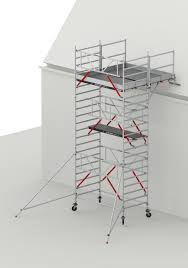 The Extension console | Work safely on your dormer