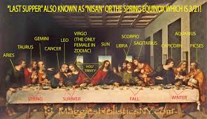 Brilliant Hidden Messages Da Vinci S Last Supper Famous Art Paintings Last Supper Most Famous Paintings
