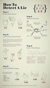 How To Detect A Lie Life Skills Psychology Body Language