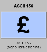 Carpeta amarilla y libra esterlina signo. Codigo Ascii Signo Libra Esterlina Tabla Con Los Codigos Ascii Completos Caracteres Simbolos Letras Signo Libra Esterlina Ascii 156 Ascii Codigo Tabla Ascii Codigos Ascii Caracteres Ascii Codigos Tabla Caracteres Simbolos Control