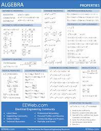 Algebra Sheet Algebra Help College Math Algebra Formulas