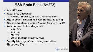 An Overview Of Findings Implications For Msa In Brain Pathology Dr Dennis Dickson Mayo Clinic Youtube