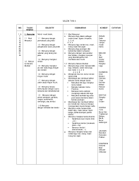 Rancangan pengajaran tahunan pendidikan kesenian tahun 1 2017 (kssr semakan 2017). Rpt Pendidikan Muzik Tahun 4