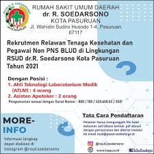 Loker asisten apoteker di puskesmas area garut. Lowongan Kerja Blud Juli 2021