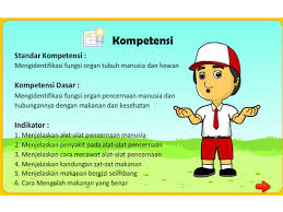 Maybe you would like to learn more about one of these? Download Media Pembelajaran Interaktif Ipa Sd Kelas 5 Sistem Pencernaan Informasi Pendidikan