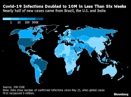 Authorities in 219 countries and territories have reported about 166.1 million covid‑19 cases and 3.4 million deaths since china reported its first cases to the world health. Coronavirus Cases 10 Million Worldwide Latest Statistics Bloomberg