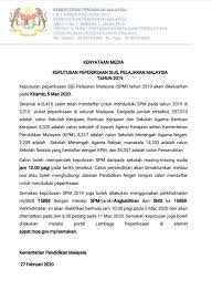 Koleksi soalan percubaan spm kelantan 2020. Cara Check Result Spm Semakan Keputusan Spm 2020 Online Sms Portal Malaysia Candidates Who Appeared For Exam On June 16 Can Check Ca Cpt June