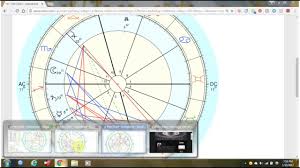 Astrology Charts Basic Introduction And Types Of Charts
